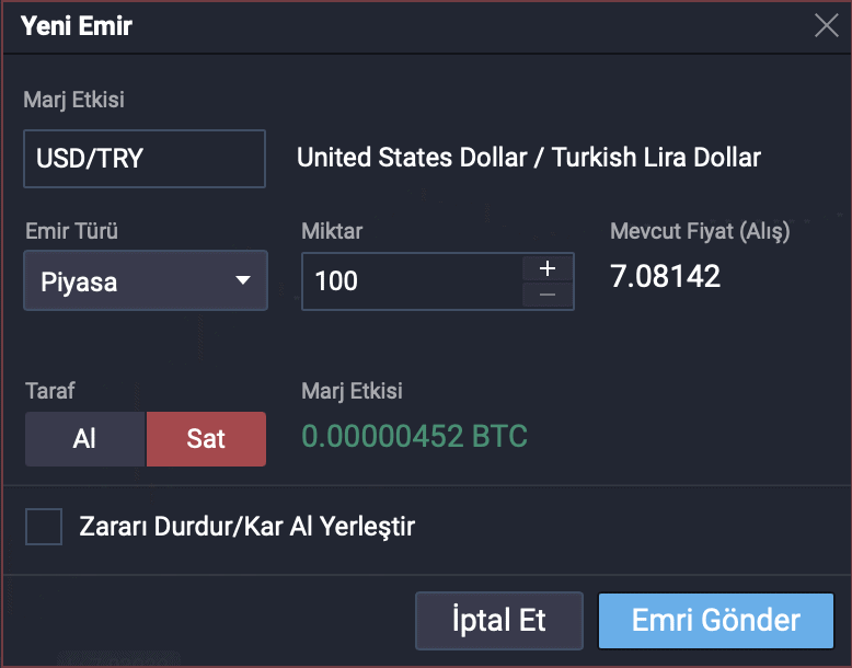Maximizing Your Trading Potential with PrimeXBT Forex Maximizing Your Trading Potential with PrimeXBT Forex